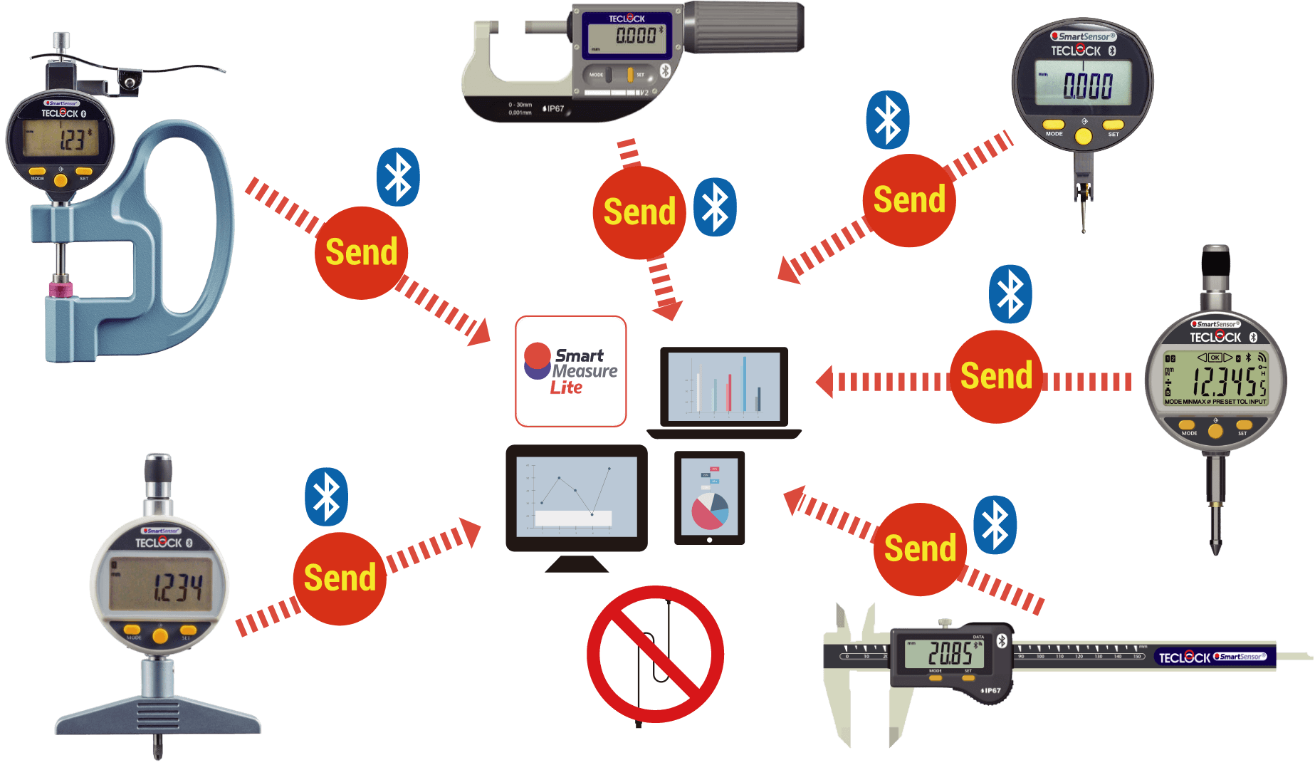 SmartSensor Bluetooth Digital Measuring Instruments SmartSensor Bluetooth Digital Measuring Instruments