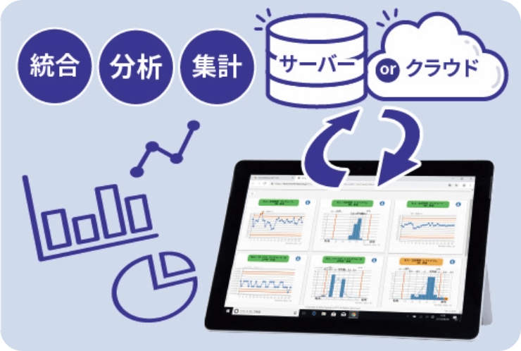 テクロック | Bluetooth測定器と測定データの管理・分析で測定DX®を