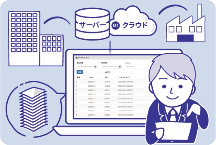 テクロック | Bluetooth測定器と測定データの管理・分析で測定DX